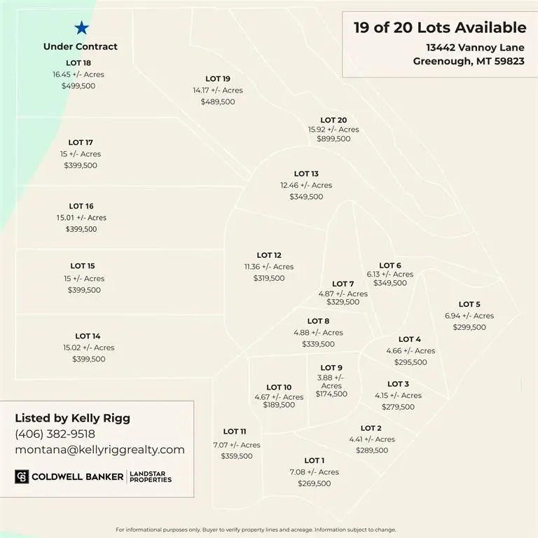 (Lot #4) 13442 Vannoy Lane, Greenough, MT 59823 - Image #2
