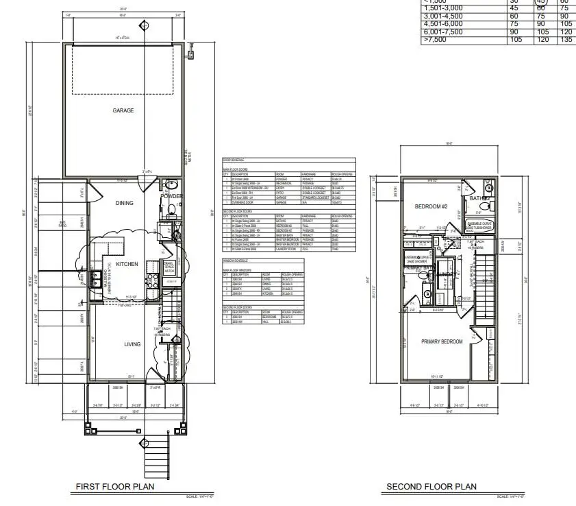 2844 Berwin Street, Helena, MT 59601 - #2