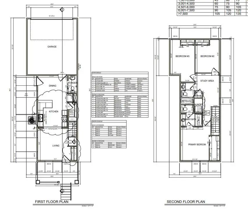 2846 Berwin Street, Helena, MT 59601 - #2