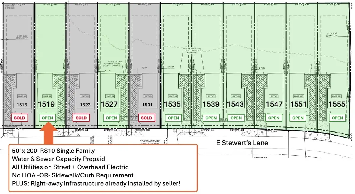 1519 E Stewarts Ln, Nashville, TN 37218 - Image #1