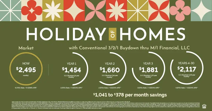 3147 Rolling Brook Drive, Columbia, TN 38401 - Image #2