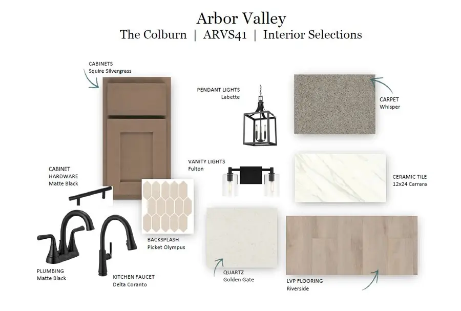 3169 Arbor Valley Rd, Spring Hill, TN 37174 - Image #3