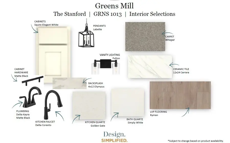 2008 Bennett Creek Drive, Columbia, TN 38401 - Image #2