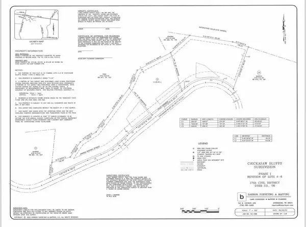 0 Chickasaw Bluff Dr, Dyersburg, TN 38024