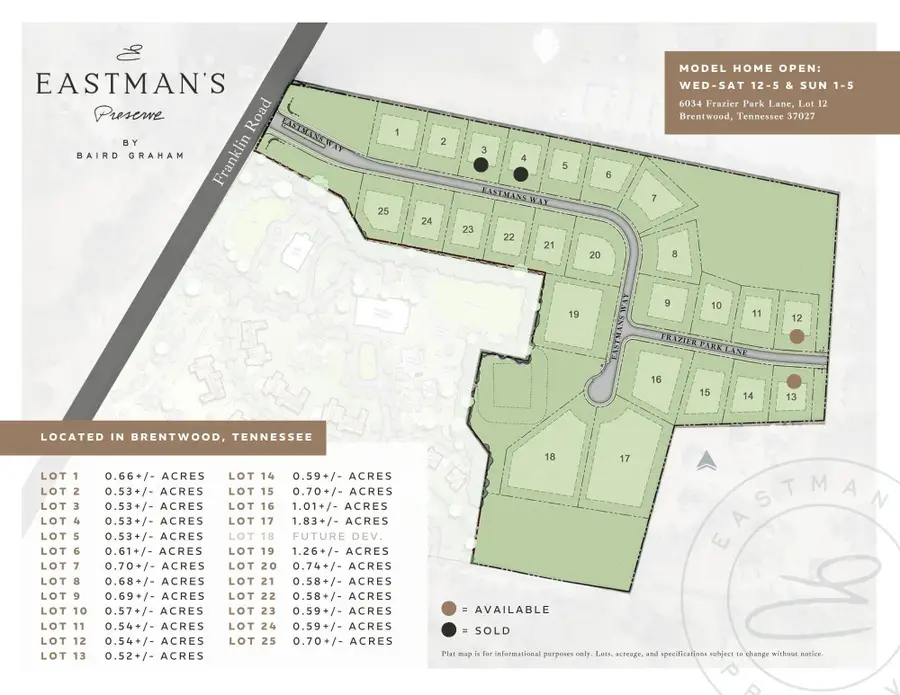 6034 Frazier Park Ln, Brentwood, TN 37027 - #3