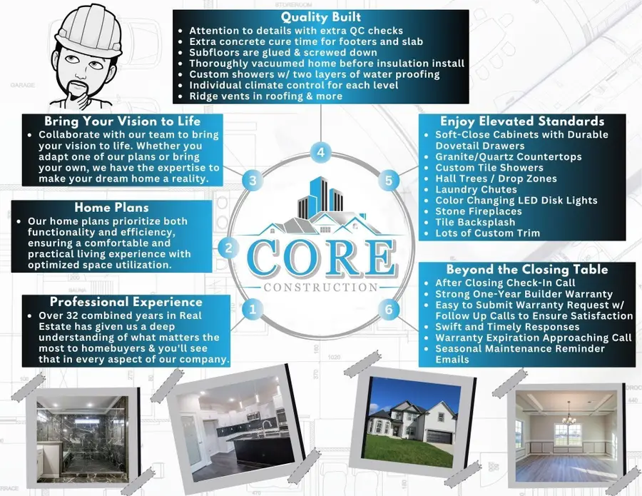 70 Sycamore Hill, Clarksville, TN 37042 - #3