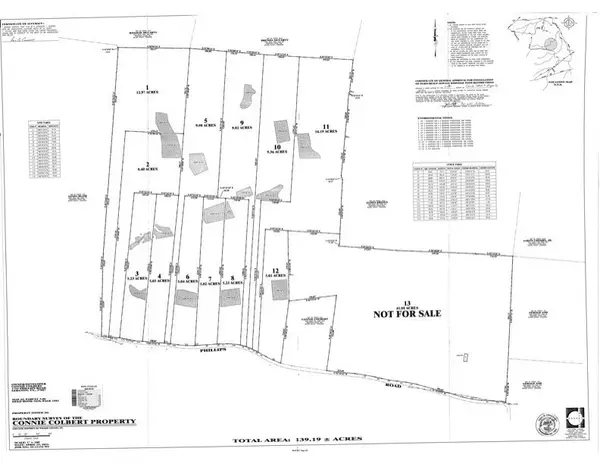 8 Phillips Rd, Lebanon, TN 37087