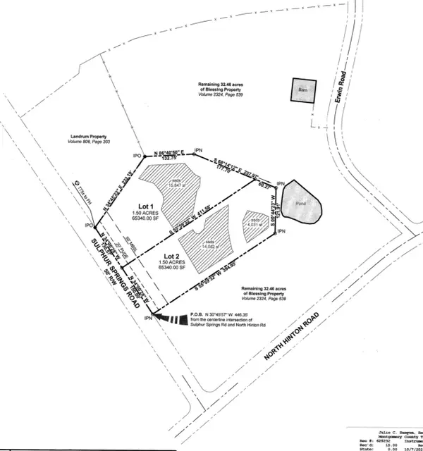 3161 Sulphur Springs Rd, Clarksville, TN 37043