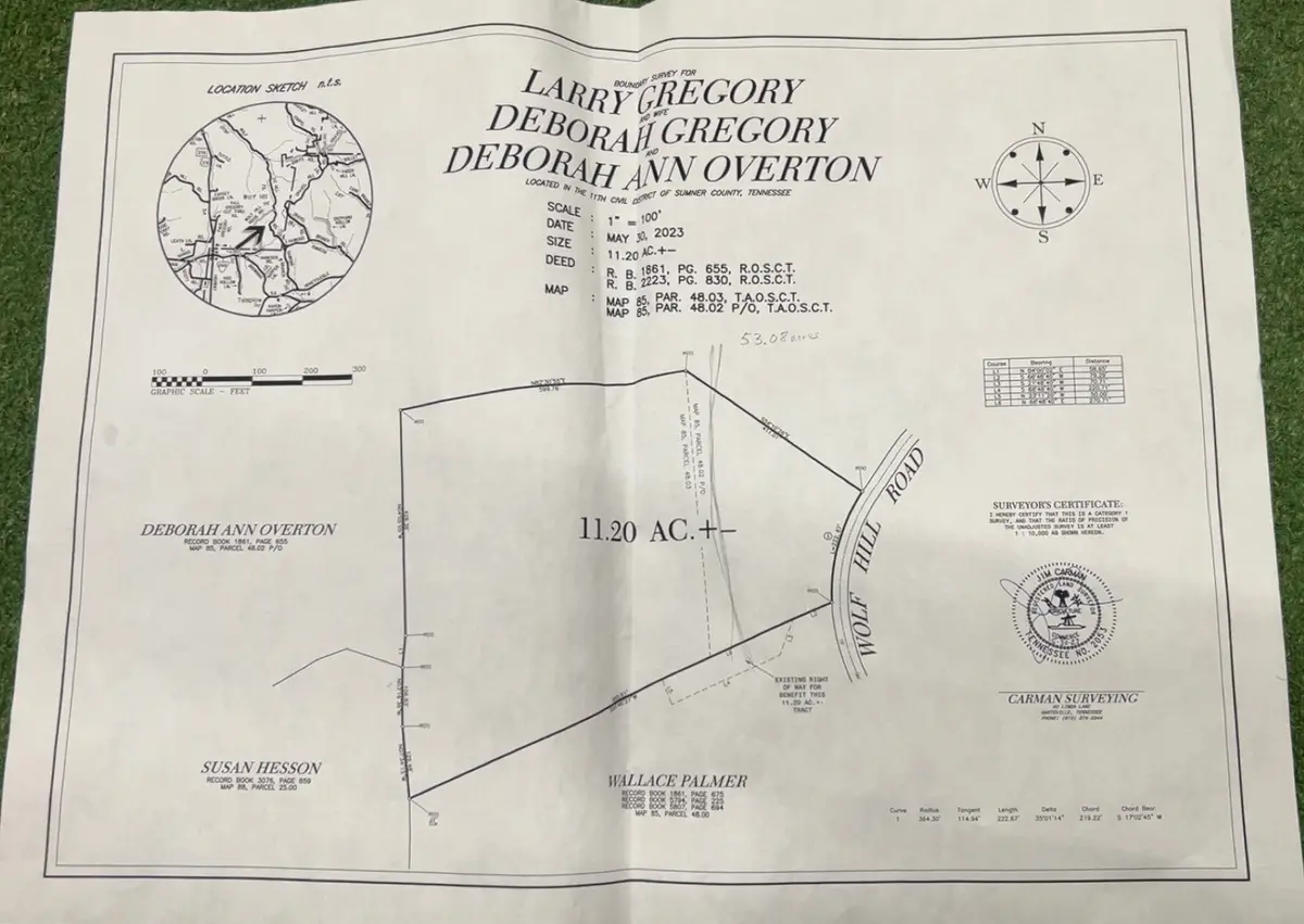 0 Wolf Hill Rd, Bethpage, TN 37022 - #1