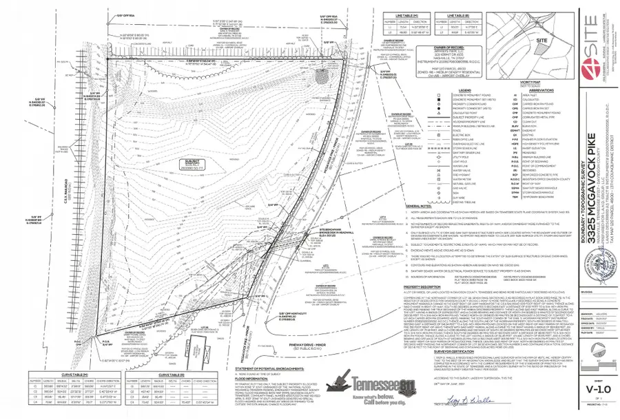 3325 Mcgavock Pk, Nashville, TN 37217 - #2