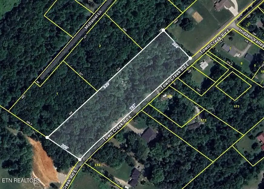 8188 E Town Creek Rd, Lenoir City, TN 37772 - #2