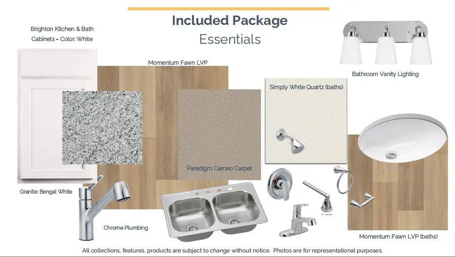 2579 Peaceful Valley Dr, Columbia, TN 38401 - #2