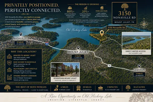 3150 Nonaville Rd, Mount Juliet, TN 37122