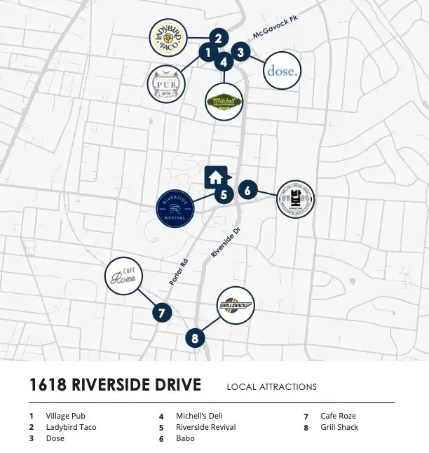 1618 Riverside Dr, Nashville, TN 37216 - #1