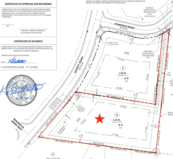 1082 Sunset Road, Brentwood, TN 37027