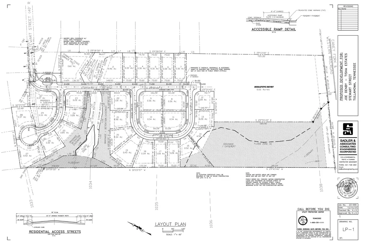 1 Stewart St, Tullahoma, TN 37388 - #1