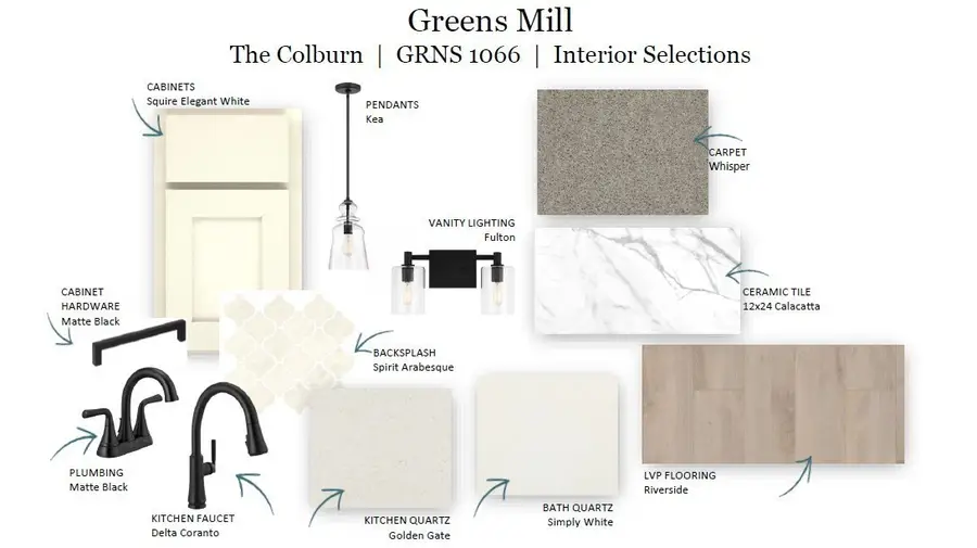 2015 Bennett Creek Dr, Columbia, TN 38401 - #3