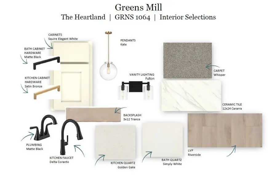 2011 Bennett Creek Dr, Columbia, TN 38401 - #2