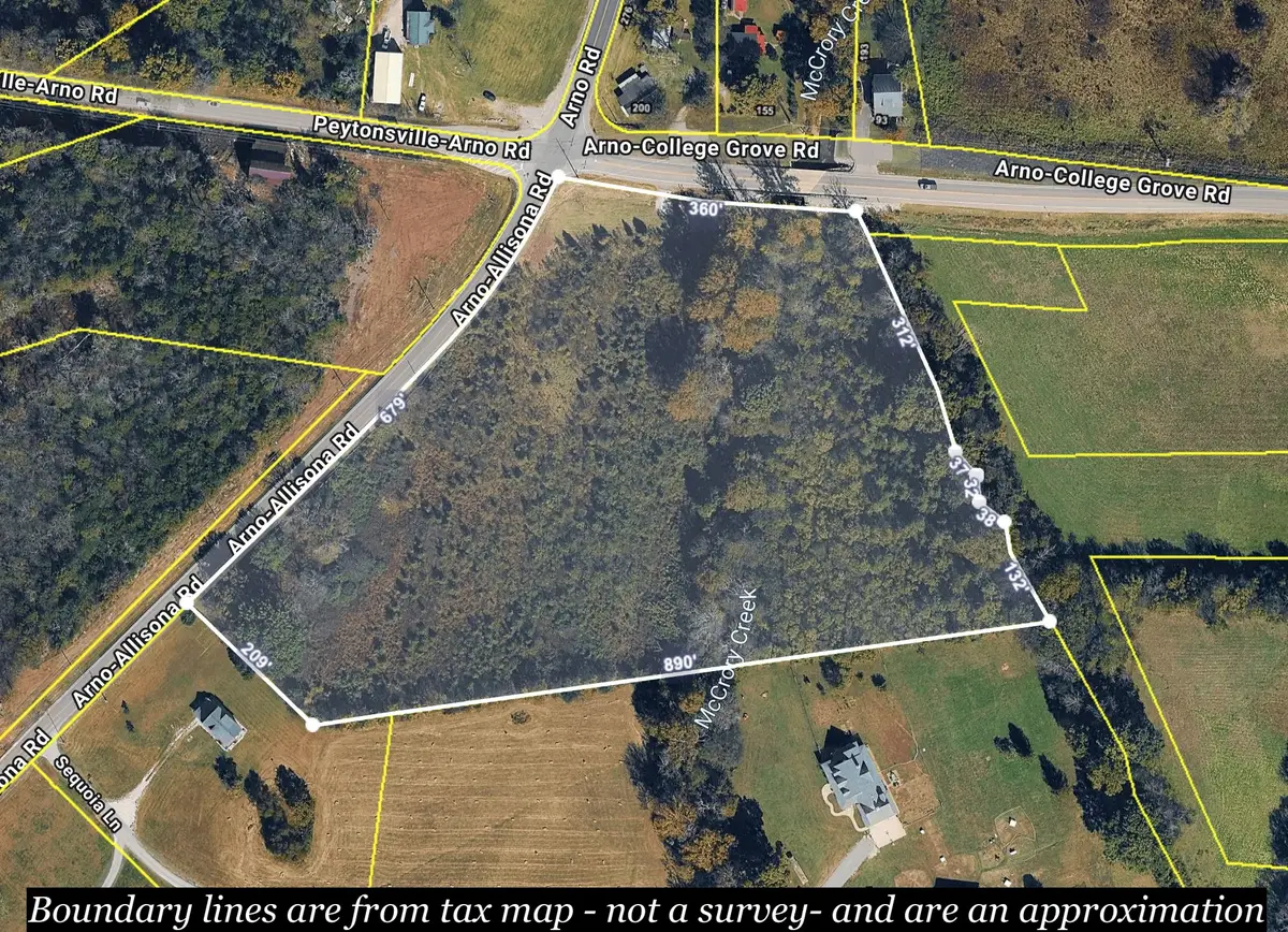 6610 Arno Allisona Rd, College Grove, TN 37046 - #1