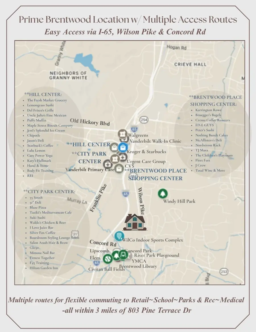 803 Pine Terrace Dr, Brentwood, TN 37027 - #2