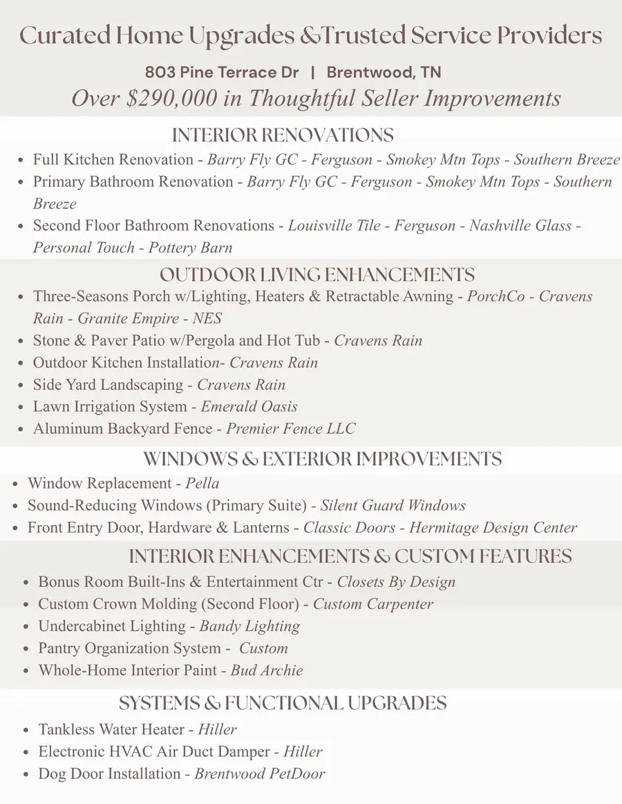 803 Pine Terrace Dr, Brentwood, TN 37027 - #3