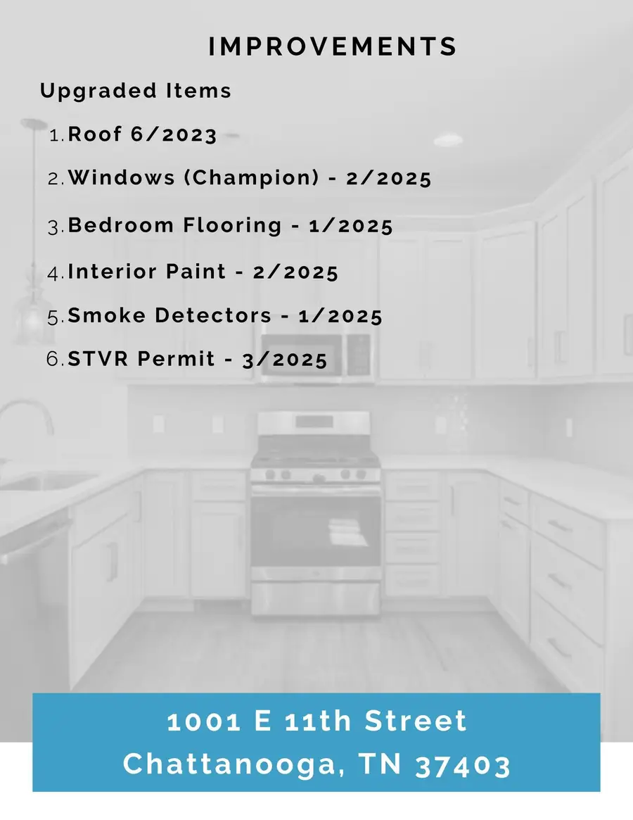 1001 E 11th Street, Chattanooga, TN 37403 - #2