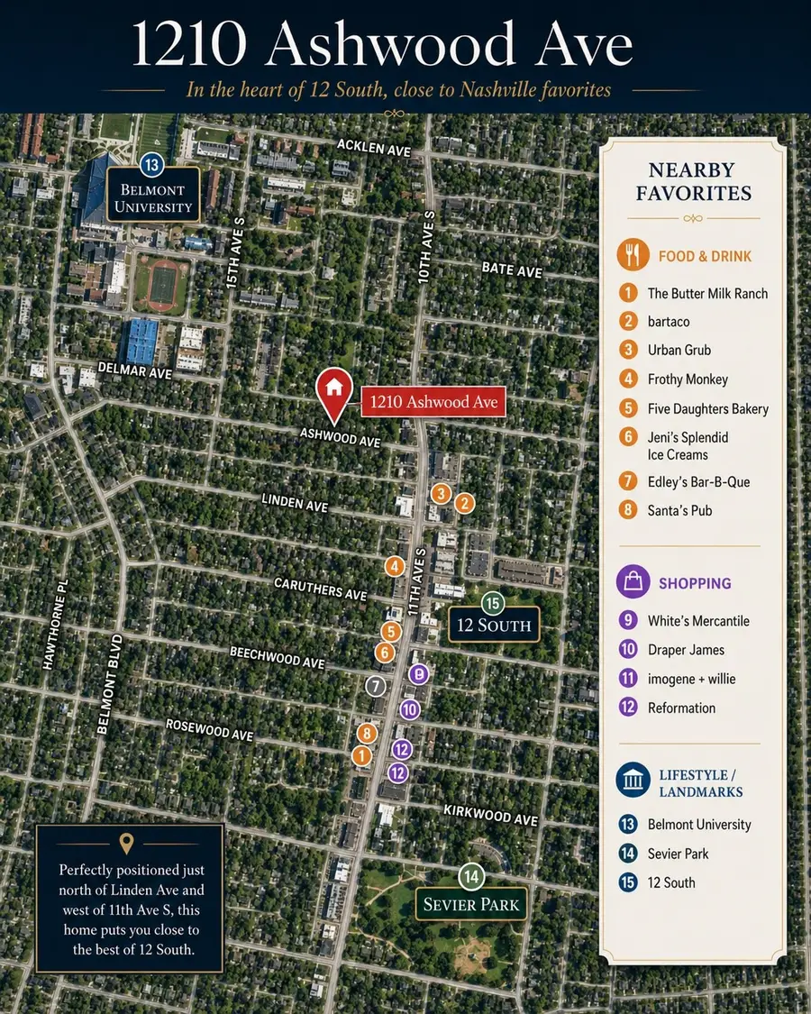 1210 Ashwood Ave, Nashville, TN 37212 - #3