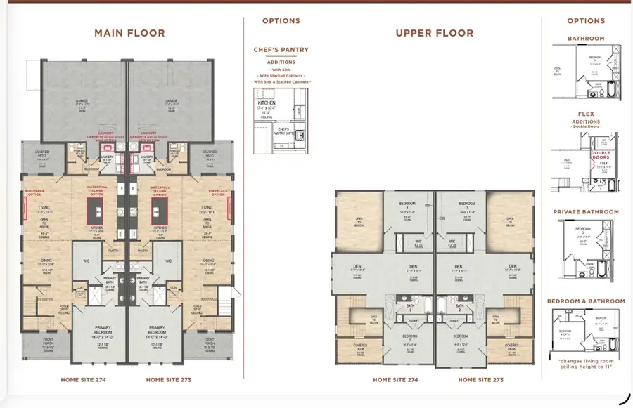 478 Marston Avenue, Thompsons Station, TN 37179 - #2