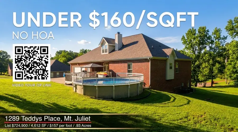 1289 Teddys Pl, Mount Juliet, TN 37122 - #2