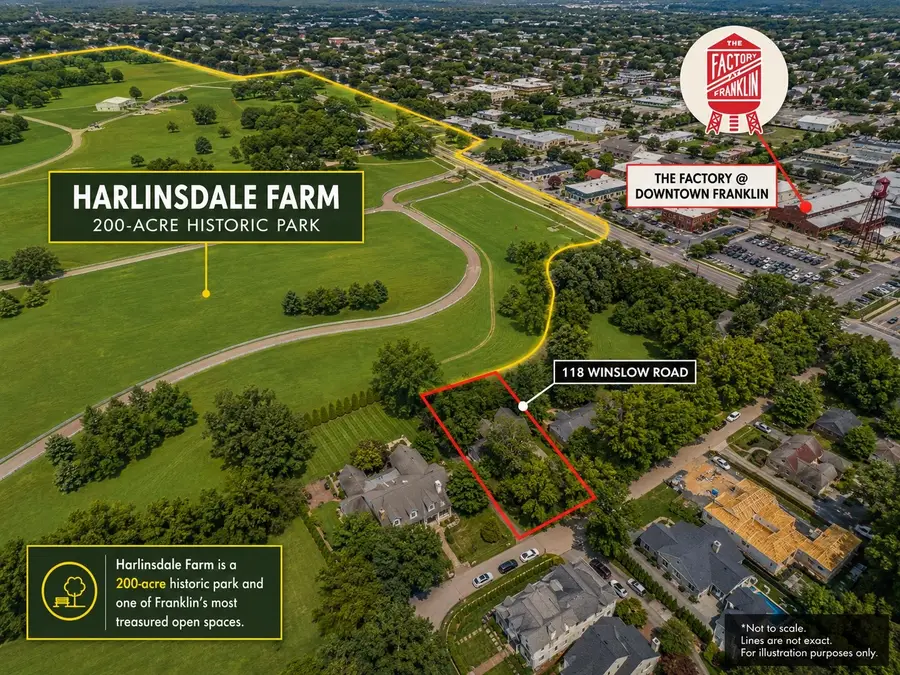 118 Winslow Rd, Franklin, TN 37064 - #3