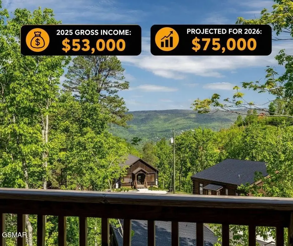 3107 Donegal Way, Sevierville, TN 37862 - #1