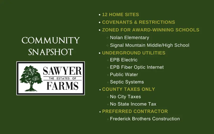 1805 Sawyer Farms Lane, Signal Mountain, TN 37377 - #3