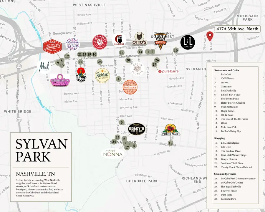 417A 35th Ave N, Nashville, TN 37209 - #2