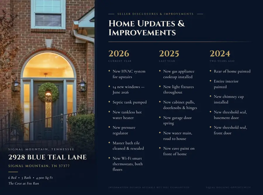2928 Blue Teal Lane, Signal Mountain, TN 37377 - #3