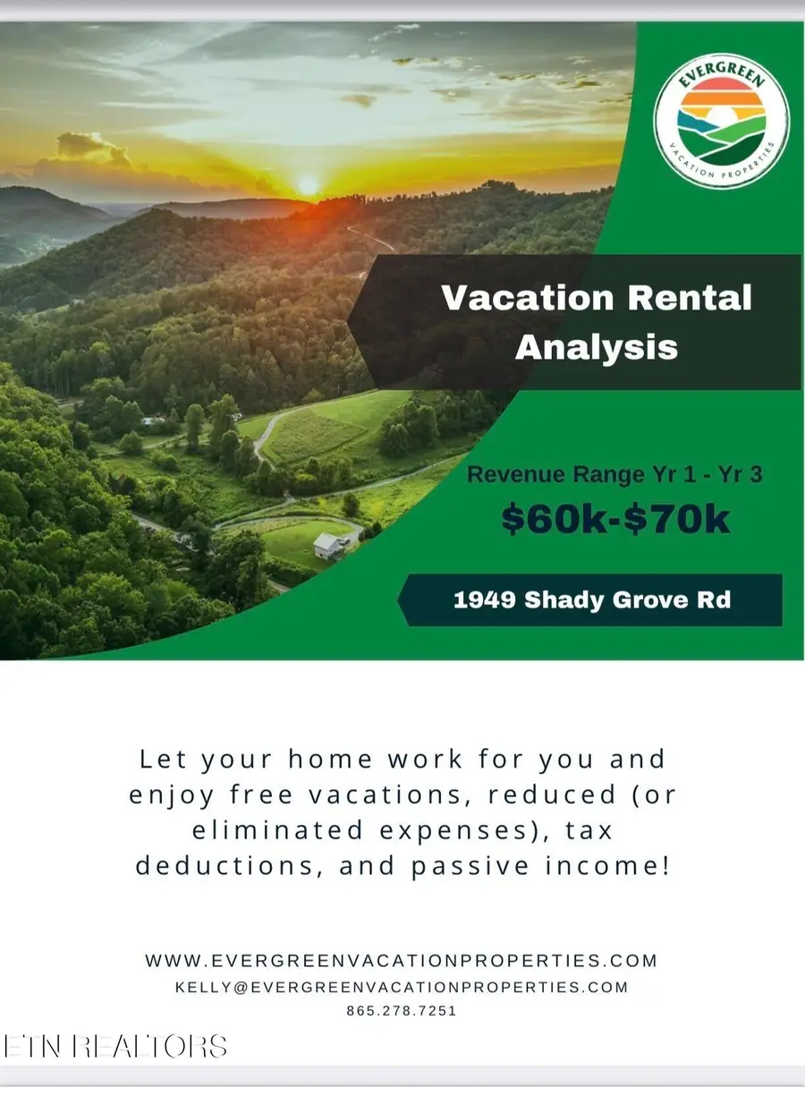 1949 Shady Grove Rd, Sevierville, TN 37876 - #2