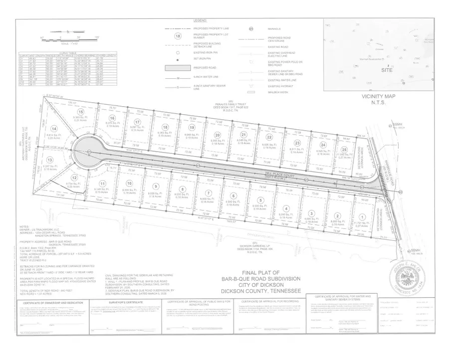 0 Hill Place Court, Dickson, TN 37055 - #3