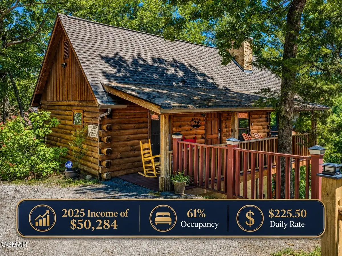 261 Cherokee Path Way, Sevierville, TN 37876 - #1