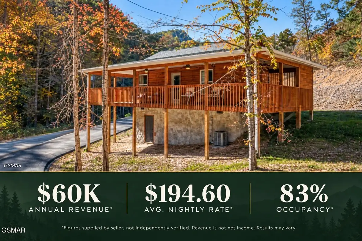 2109 Bluff Ridge Road, Sevierville, TN 37876 - #1