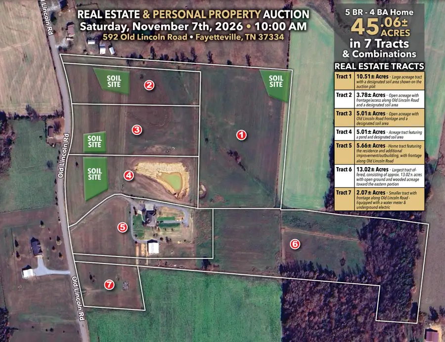 592 Old Lincoln Rd, Fayetteville, TN 37334 - #2