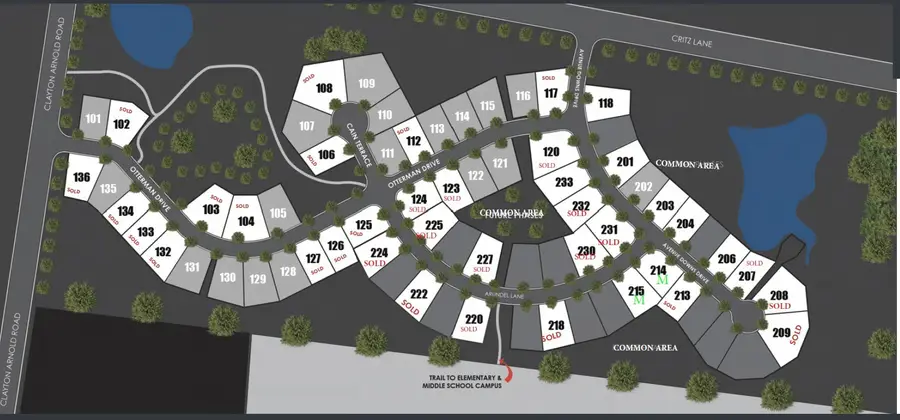 2932 Avenue Downs Dr, Thompsons Station, TN 37179 - #2