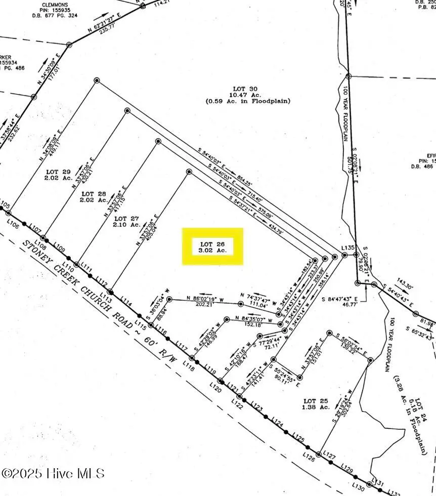 2889 Stoney Creek Church Road, Burlington, NC 27217 - Image #1