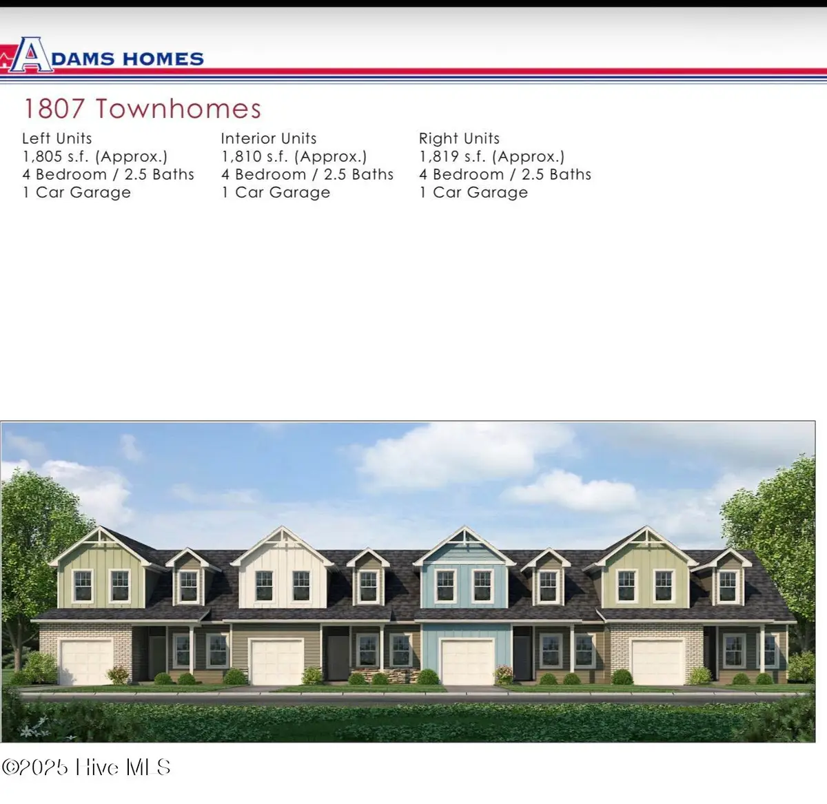 451 Timbercrest Circle Se, Bolivia, NC 28422 - Image #1