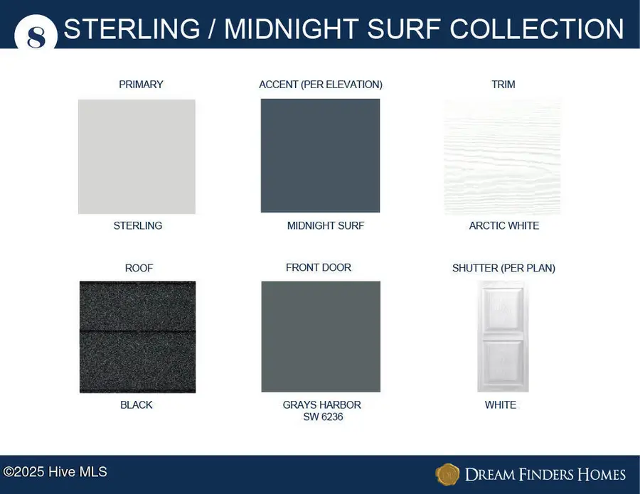 628 S Squires Run Lane, Richlands, NC 28574 - Image #3