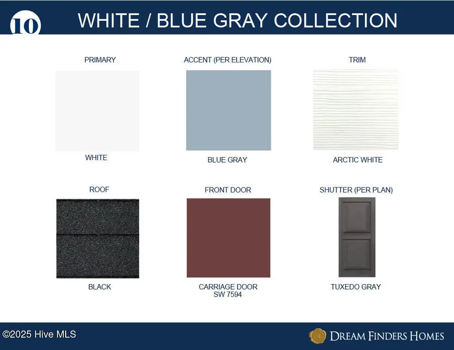 621 S Squires Run Lane, Richlands, NC 28574 - Image #3