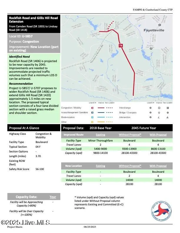 9826 Rockfish Road, Raeford, NC 28376 - #3