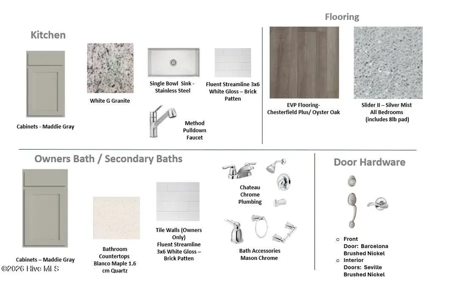 600 Coronado Avenue Se, Leland, NC 28451 - #3