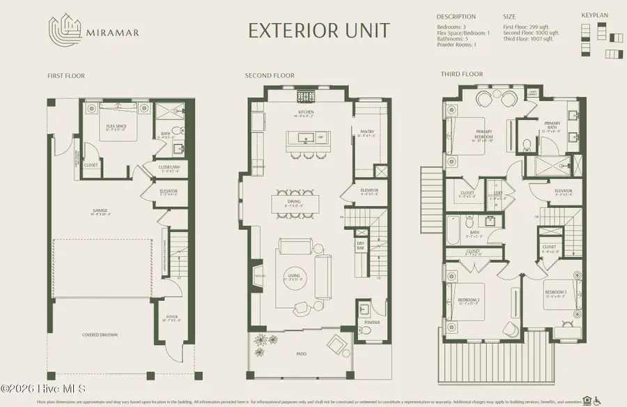 1751 Allens Lane, Wilmington, NC 28403 - Image #3