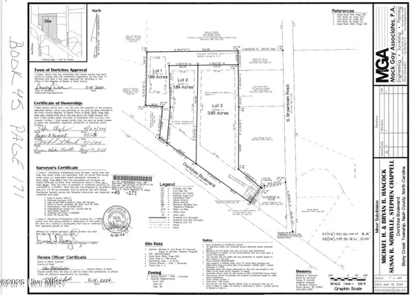 3500 Dortches Boulevard, Rocky Mount, NC 27804