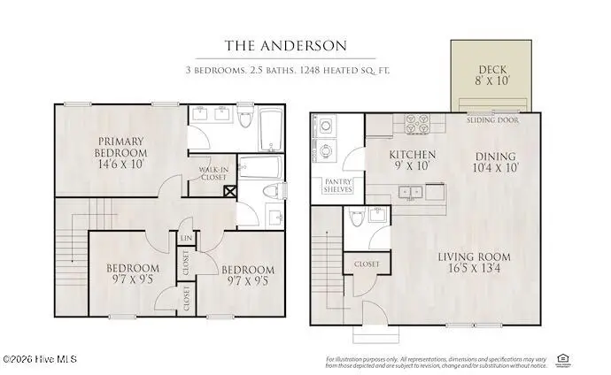 619 Anderson Street, Wilmington, NC 28401 - #2