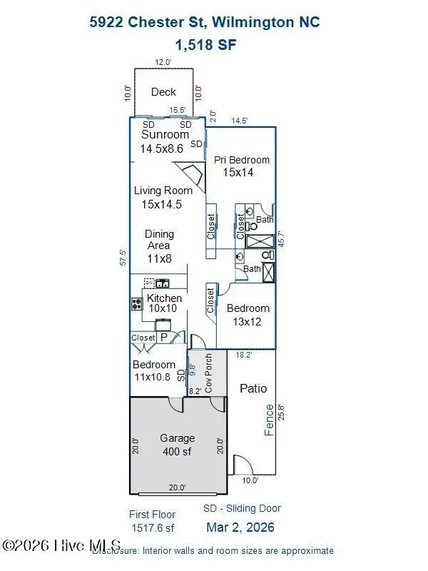5922 Chester Street, Wilmington, NC 28405 - #2